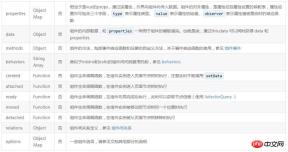 1516858713483989.jpg 微信小程式組件化的解決想法與方法