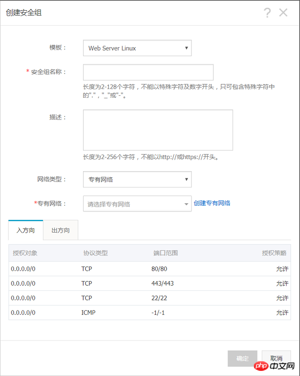 ECS インスタンスの VPC タイプのセキュリティ グループを作成する方法