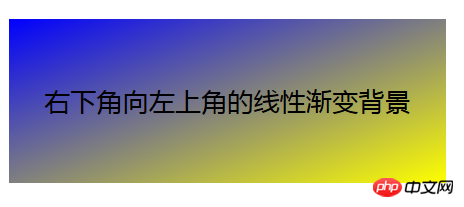 Code dimplémentation de la couleur du dégradé linéaire en CSS3