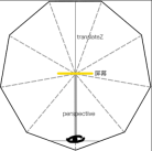 1478509137117668.png H5 Amazing CSS3D で 3D シーンを作成