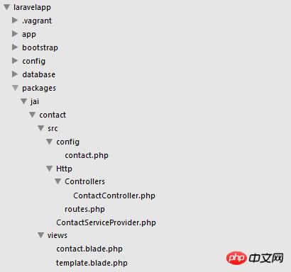 Examples of custom package development in laravel5.4