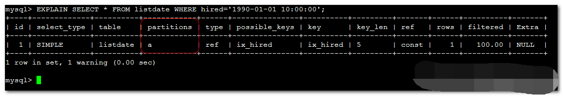 MySQL LIST partition