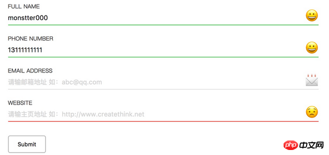 Summary of attributes and function applications in form forms