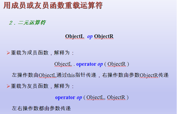 Summary of C++ Review Key Points No. 7 - Operator Overloading