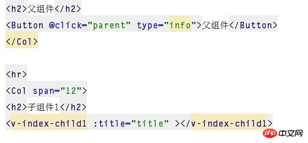 Vue 하위 컴포넌트와 상위 컴포넌트 간의 통신에 대한 자세한 설명