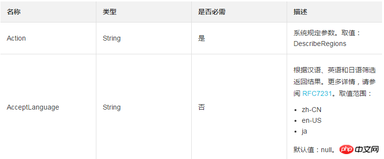 如何使用DescribeRegions查詢可以使用的地域