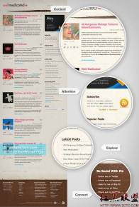 1482738778527950.jpg 高品質的網頁設計與技巧之四(元素的組織)