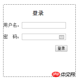 ショッピングカートに追加機能の PHP 単純な実装ケース