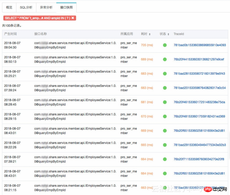 阿里雲ARMS診斷Java應用卡頓問題實戰