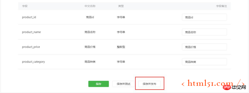 WeChat ミニ プログラム データ分析ガイド