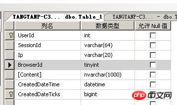 ショッピング カートの 3 つの保管方法を深く理解する