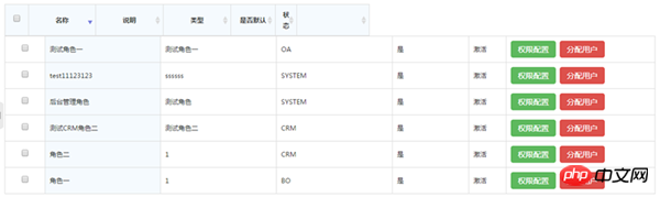 Datatables表頭不對齊怎麼辦