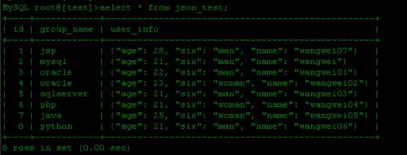 MySQL 5.7新功能| Json Column和Generated Column(上）