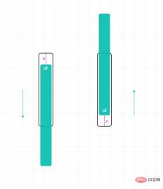 1547174277373420.jpg Native JS를 이용하여 모바일 단말에서 터치 슬라이딩 리바운드를 구현하는 방법(코드 예시)