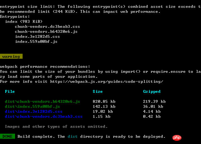 Wie vue-cli3.0 die Ressourcenbelastung optimiert