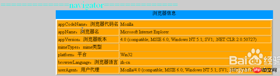 JavaScriptオブジェクトのnavigatoオブジェクトの詳細説明