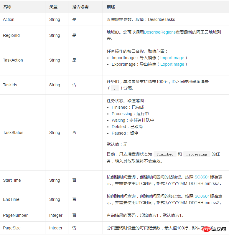 如何使用DescribeTasks查詢指定的非同步請求的進度