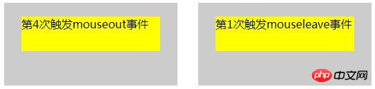 JS/jquery는 페이지 요소의 표시 및 숨기기를 제어하는 ​​마우스 이벤트를 구현합니다(코드 예).