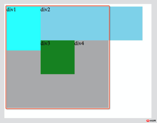 1496988250638153.png CSSでfloatをクリアするためにclear Bothを使用する方法のまとめ