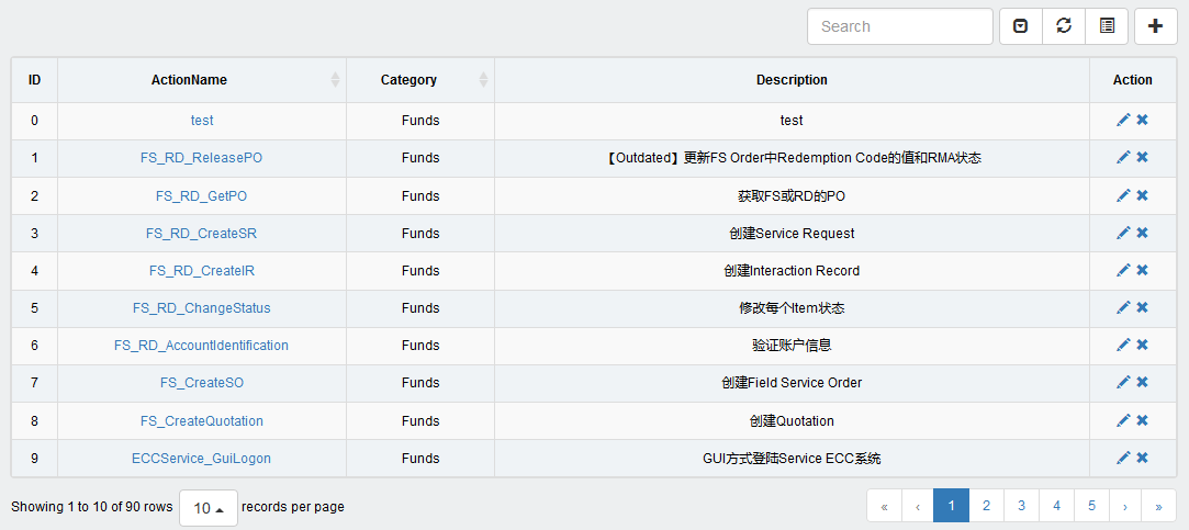 Bearbeitbare BootStrap-Tabelle