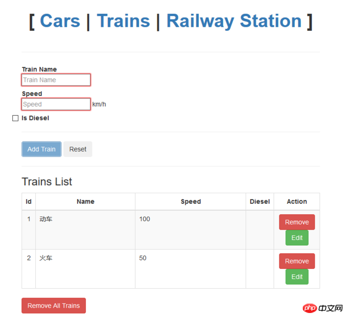 Comment utiliser SpringMvc+AngularJs