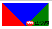 Verwendung des CSS-Border-Attributs: Verwenden Sie das CSS-Border-Attribut, um ein Dreieck zu erstellen