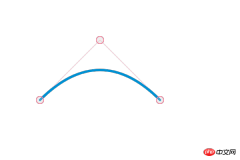 实现canvas贝塞尔曲线效果代码演示 实现canvas贝塞尔曲线效果代码演示