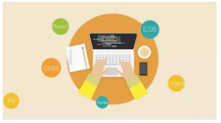 1486533360668691.png 6 possible development trends in the front-end field in 2017