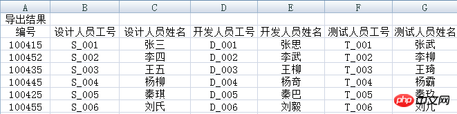 Java를 사용하여 데이터를 Excel 파일로 내보내는 방법