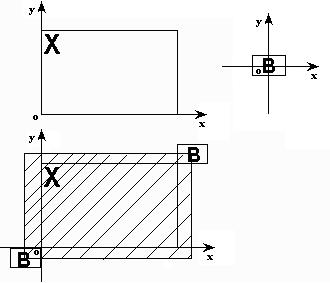 Corrosion and expansion of java images