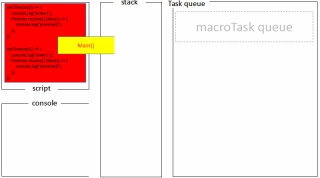 1540023744786832.gif Node.jsのイベントループの仕組みを解析してみる