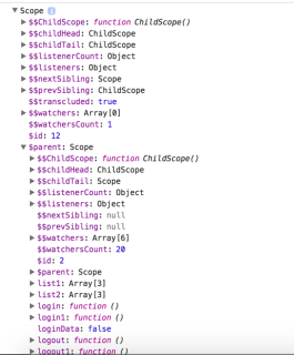 1479718643883688.png AngularJS 범위 학습