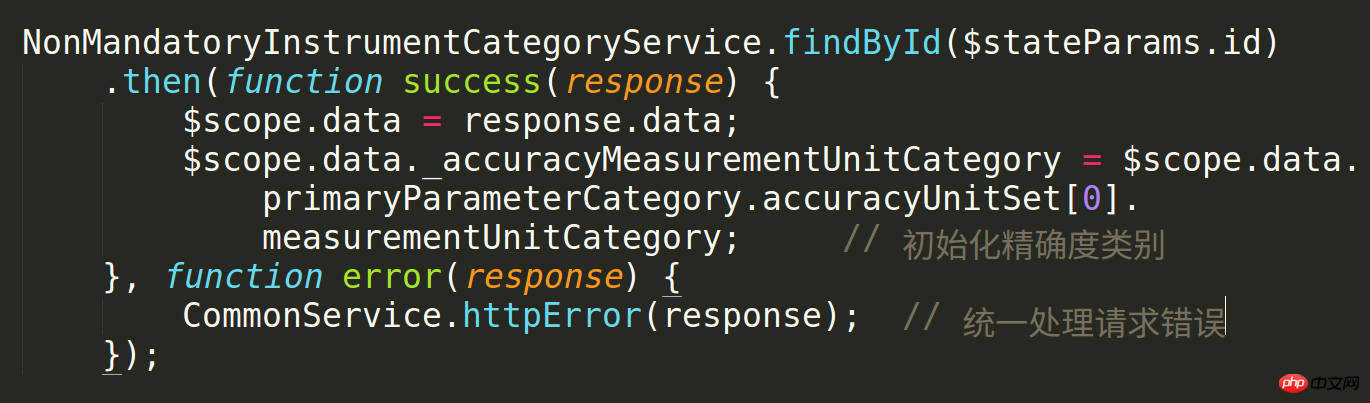 Angular editor failed to initialize variables, do you know the reason? Here is a detailed explanation of angularjs initialization failure