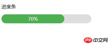 Create a simple static progress bar with html and CSS (detailed explanation with pictures and text)