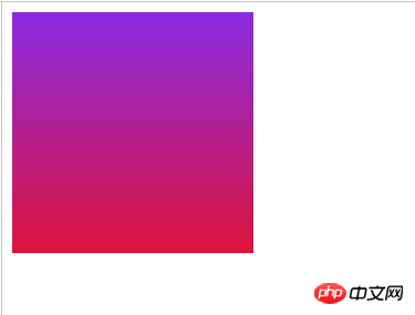 Implementation of color gradient in css (three ways)