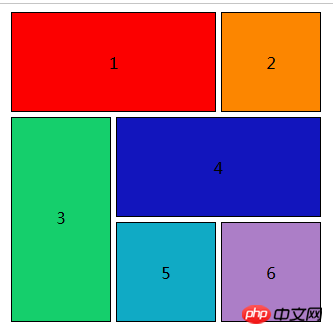 CSS 그리드 레이아웃(Grid)의 두 가지 방법 소개(코드 포함)