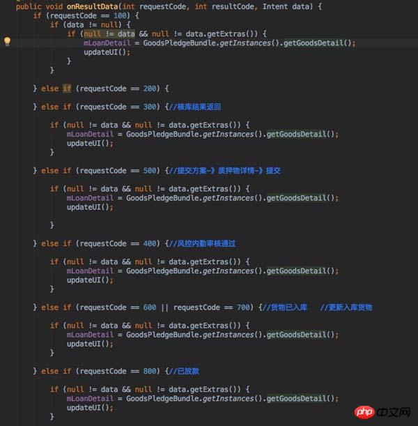 If you look at the code you have written later, will you be confused?