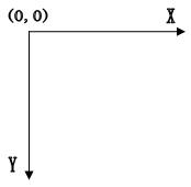 C# GDI+ 간단한 그리기 (2)