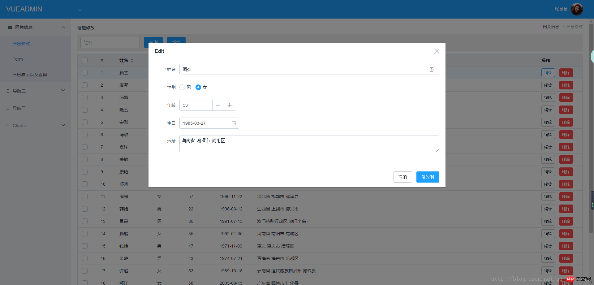 VUE2.0增刪改查附編輯新增model(彈框)元件共用