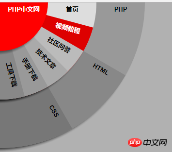 Menu animé des fans CSS3