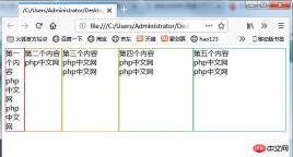 1541670173872326.jpg Use the flex-basis property to set the Flexbox border width