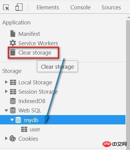 HTML5 WebSQL四種基本操作的介紹