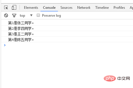 JavaScript에서 foreach 함수를 사용하는 방법