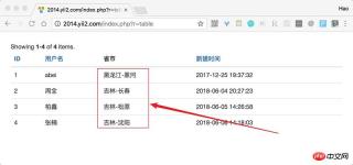 1531204839628444.jpg Yii2 での GridView の使用法の概要