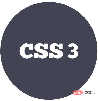 What is the order of CSS coding? Detailed explanation of CSS coding order