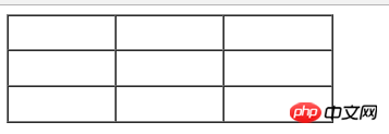 Wie erstelle ich den Rand einer HTML-Tabelle? Erstellung von HTML-Tabellen und Beispiele