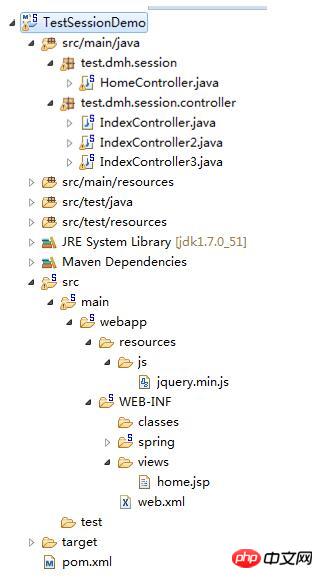 Briefly describe session usage and detailed records in java