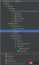 1520324165131795.png SpringMvc+AngularJs應如何使用