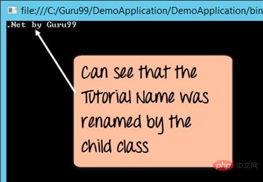 Was ist Vererbung in C#? Was bedeutet C#-Vererbung?