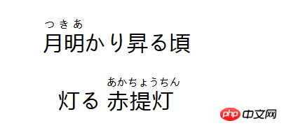 html5 ruby​​標籤的定義及使用方法詳解（內有實例介紹）